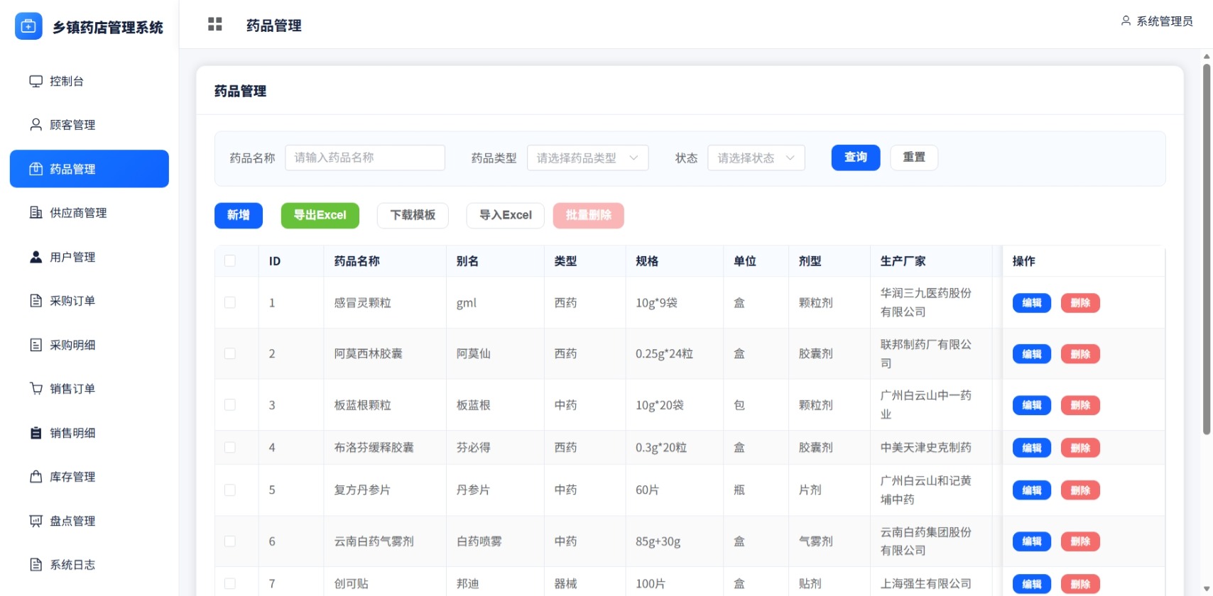 药品管理截图